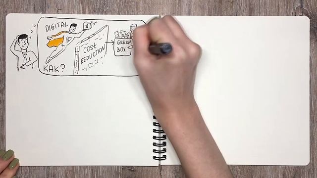 Cost reduction как старт для развития цифровой функции в корпорации смотреть онлайн