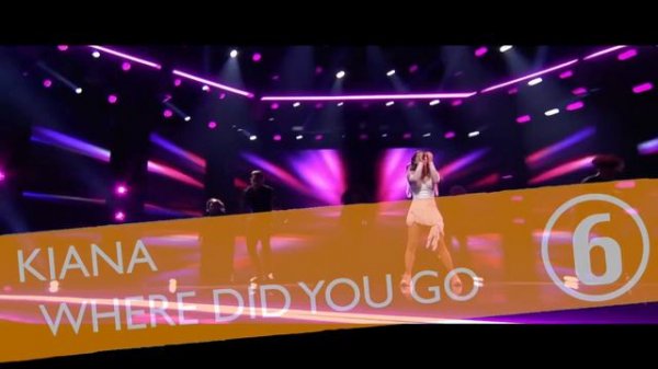 Melodifestivalen 2023 - Final - My Predictions