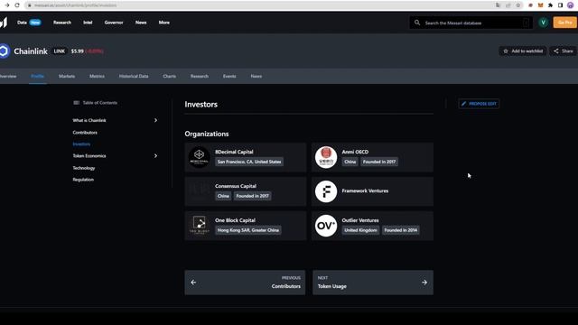 LINK - Chainlink стоит ли покупать и когда? Разбираем плюсы и минусы криптовалюты.