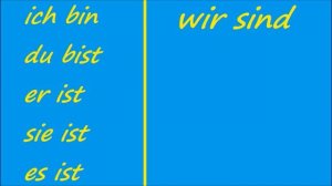 ♫ Sein Conjugation Song ♫ German Conjugation ♫ Das Lied der Konjugation von Sein ♫