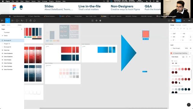 In the file – A masterclass in organization with Dataguard смотреть онлайн