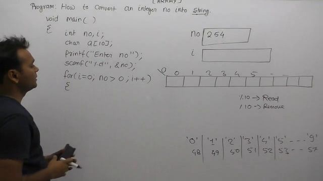 Write a c program to convert integer into string |Part863| C Language by Java Professional смотреть онлайн