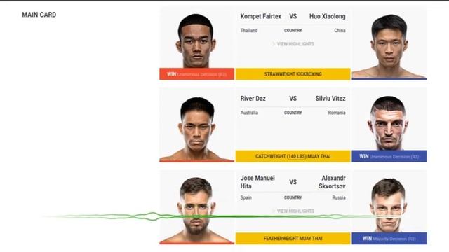 ONE Friday Fights 23 | Recap смотреть онлайн