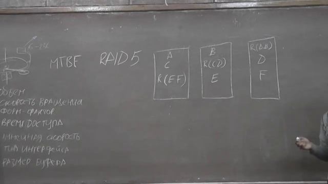 Надёжное хранение информации смотреть онлайн