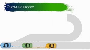 Съезд на дорогу с развязки