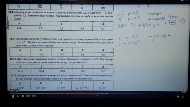 Математика (11 клас). Вчитель: Веселова Олена Анатоліївна смотреть онлайн