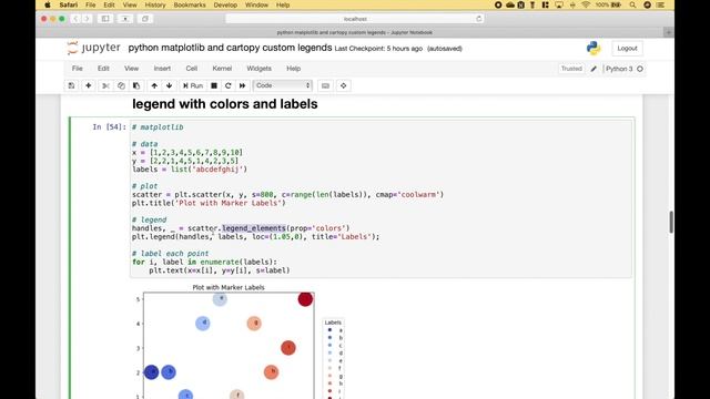 Python Matplotlib and Cartopy Custom Legends смотреть онлайн