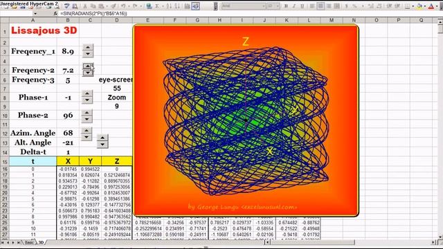 Lissajous Emulators in Excel 2003 смотреть онлайн