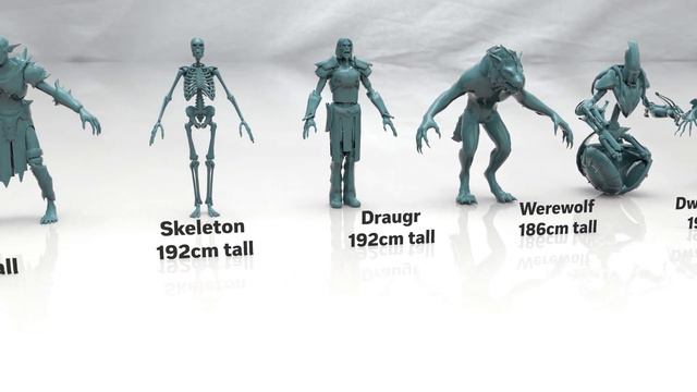 Skyrim Size Comparison смотреть онлайн
