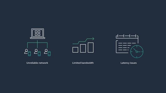Back to Basics: Transaction Patterns for Distributed Applications смотреть онлайн