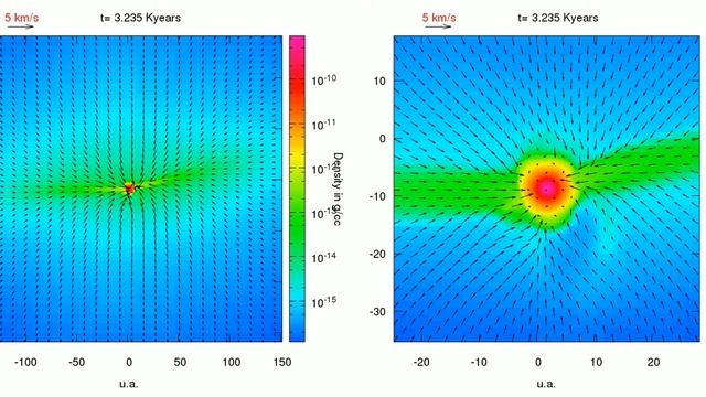 Collapse of a 0.1 solar mass cloud using the RAMSES code смотреть онлайн