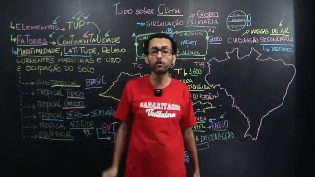 Tudo sobre Clima | Aula completa | Todos os principais conceitos | смотреть онлайн
