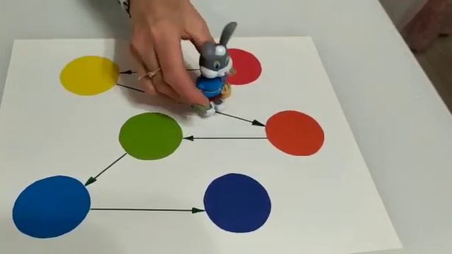 игры с детьми на кухне