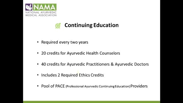 Аюрведа В США