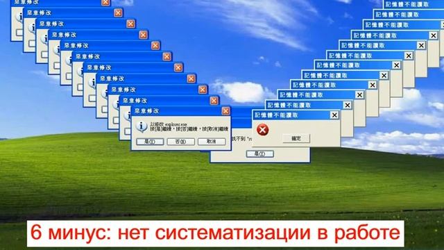 Мастерство в Деле