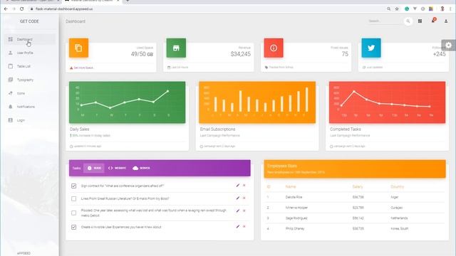 Flask Dashboard Material - Open-Source Admin Panel | AppSeed смотреть онлайн