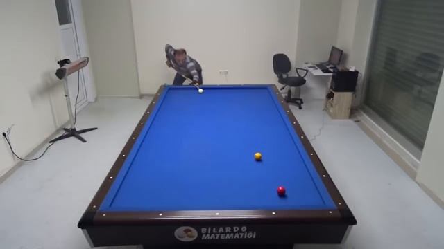 Billiard Mathematics Method
