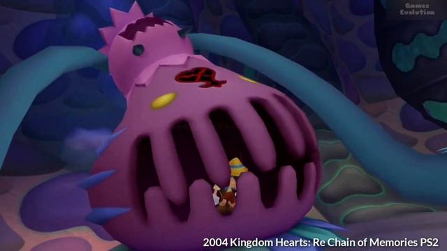 Evolution of Pinocchio in Games 1995-2013 смотреть онлайн