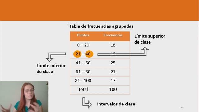Estadística Descriptiva: Datos, Agrupación y Gráficos смотреть онлайн
