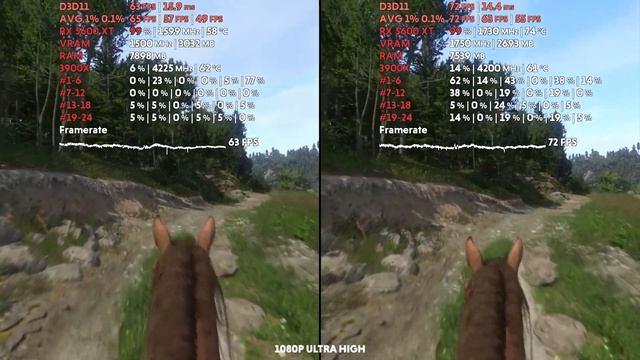 RX 5600 XT BIOS Comparison смотреть онлайн