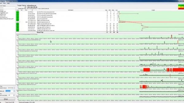 PingPlotter standart