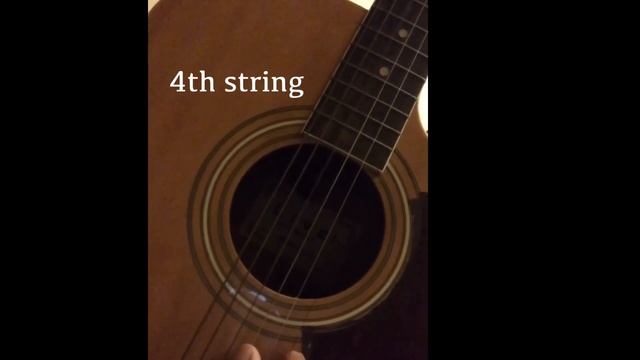 GuitarTuning D Standard DGCFAD