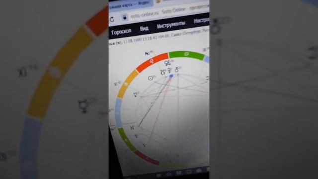Как рассчитать свой Асцендент? #асциндент