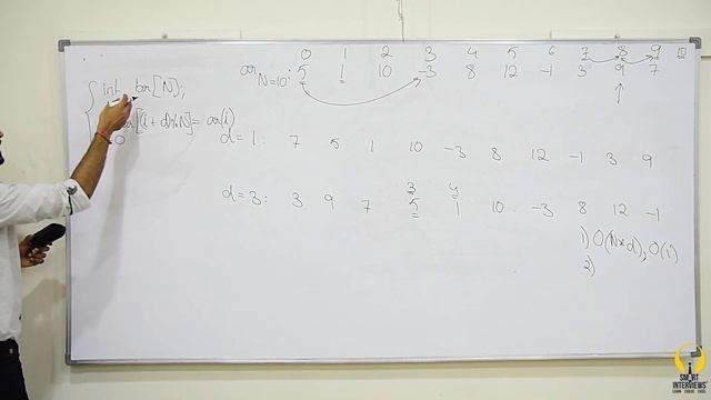Rotation of an array - Amit Bansal (Smart Interviews) смотреть онлайн