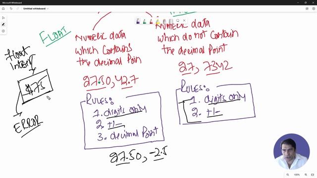 Introduction to Python - Datatype basics (8/33) смотреть онлайн