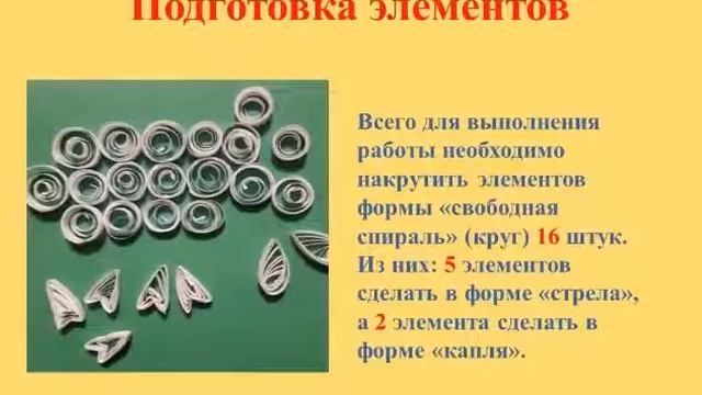 Кружок "Мир квиллинга". Аппликация "Белая овечка". смотреть онлайн