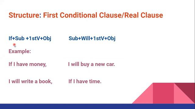 First Conditional clause- if sentence - Sher English Language Learning & Educational Complex смотреть онлайн