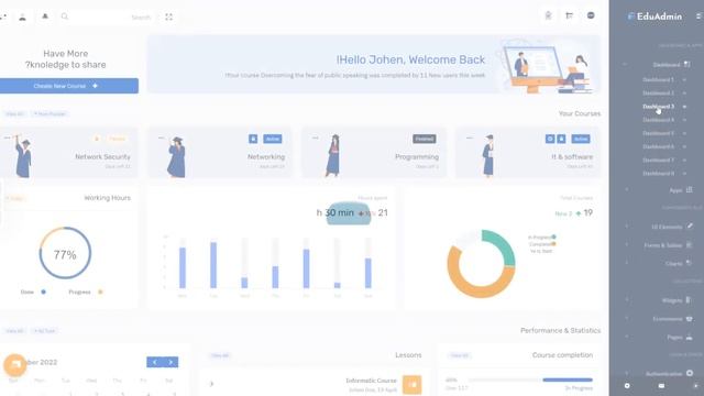 Education Admin Dashboard UI Kit Template смотреть онлайн