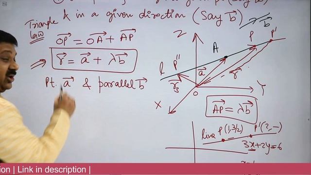 #3 Equation of a line in 3D, 12th Maths NCERT Chapter 11 Three Dimensional Geometry, 3D Geometry смотреть онлайн