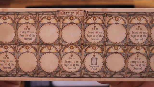 Unboxing Oathsworn Into the Deep Woods 2nd Edition +mystery chest (NO SPOILERS) смотреть онлайн