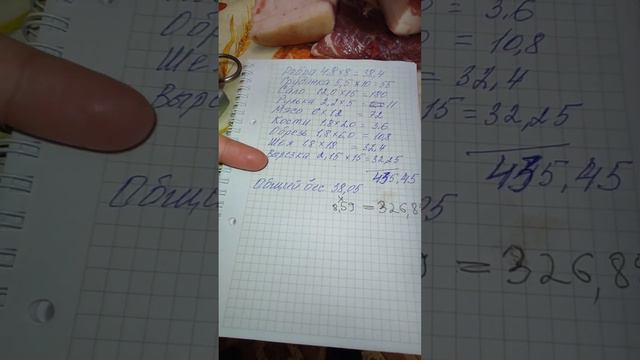 Выгодно ли покупать свинину в магазине СВЕТОФОР? смотреть онлайн