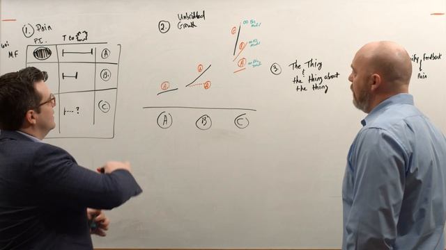 Data and the unbridled growth trends - The Virtual Forge смотреть онлайн