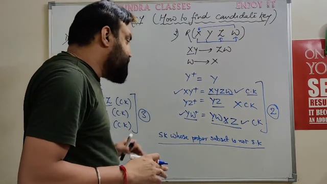 9. HOW TO CALCULATE CANDIDATE KEY AND NUMBER OF CANDIDATE KEY смотреть онлайн