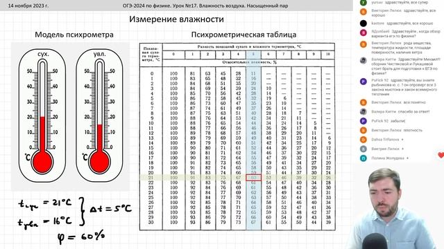? Курс ОГЭ-2024 по физике. Урок №17. Влажность воздуха. Насыщенный пар | Бегунов М.И. смотреть онлайн