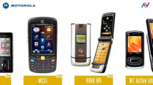 All Motorola Phones Evolution 1983-2020