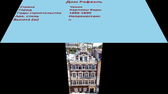 Дом Рафаэль (Карловы Вары) смотреть онлайн