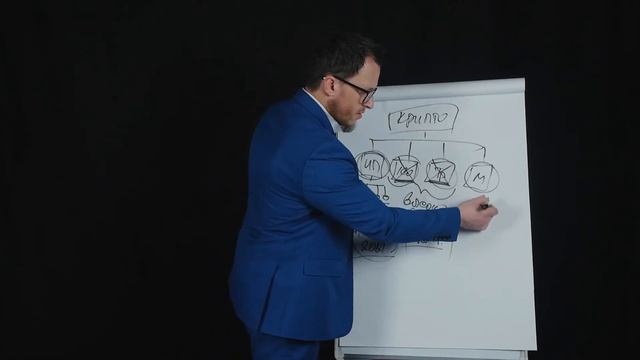 Идеальная бизнес модель || Адам Цигельник (Adam Cigelnik) смотреть онлайн