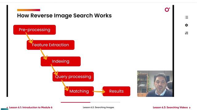 screencast-learning.oreilly.com-2024.04.18-19_42_17 смотреть онлайн