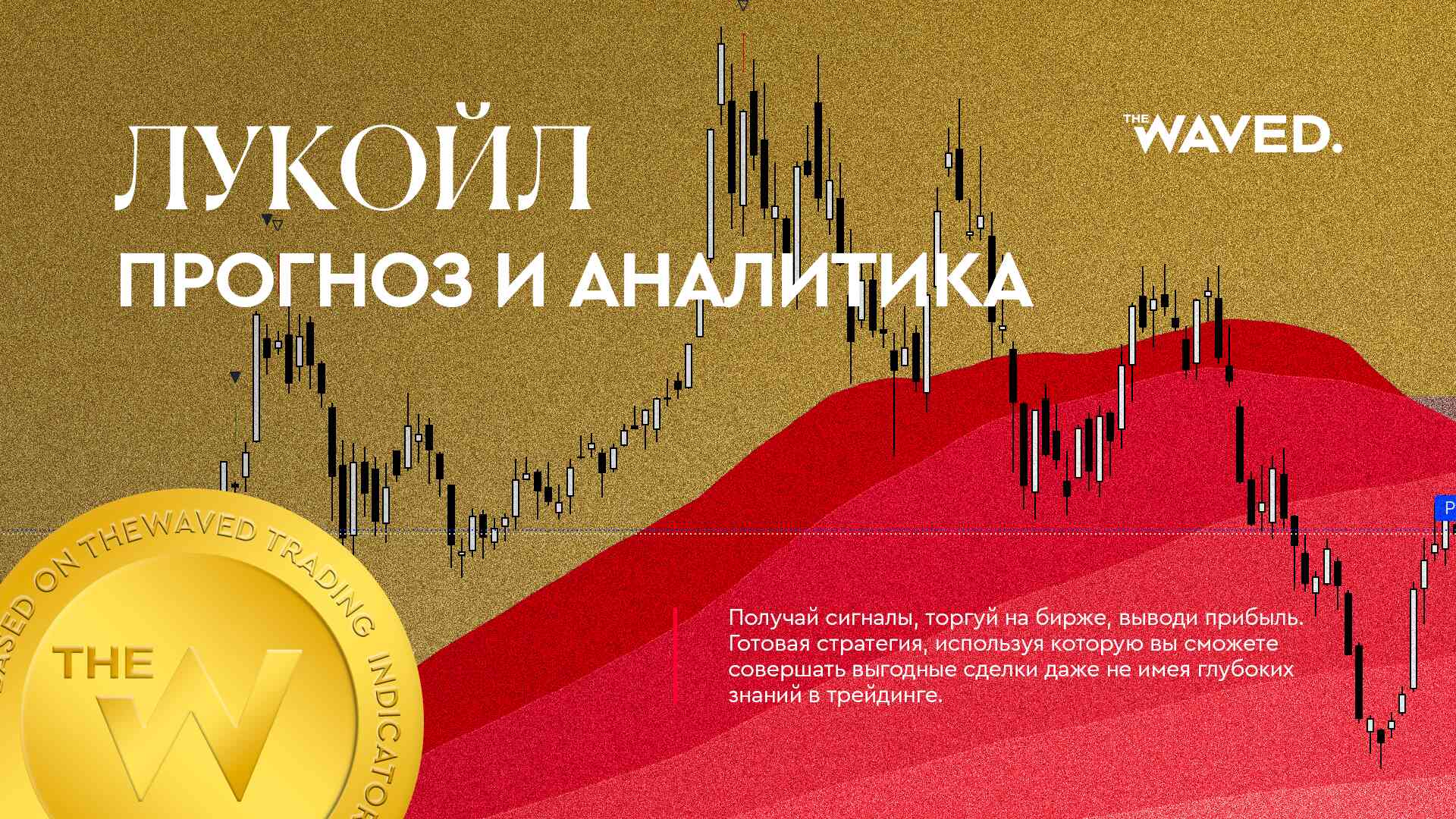 Прогноз цены LUKOIL (ЛУКОЙЛ) на 2024 год | Трейдинг и инвестиции в Lukoil