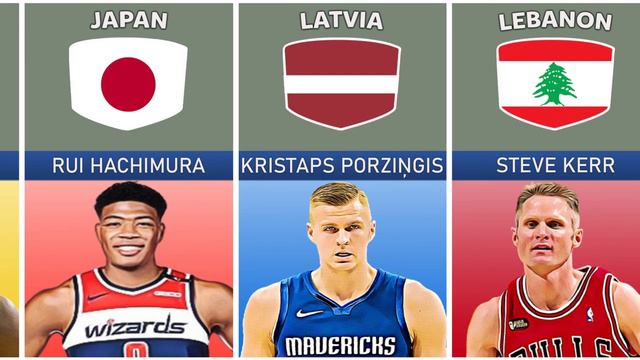 Basketball Players From Different Countries смотреть онлайн