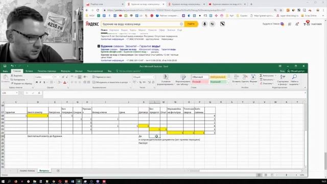 Анализ конкурентов в Яндекс.Директ (часть 2) смотреть онлайн