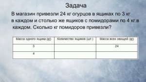 Тема 56. Задачи на нахождение четвёртого пропорционального