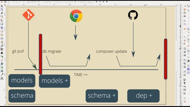 Stop using git pull to update production смотреть онлайн