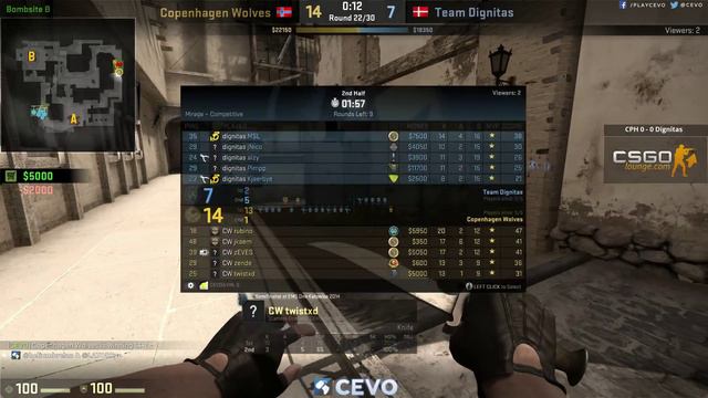 Dignitas vs CPH Wolves Game 1 (CEVO-P CS:GO Season 8) - Helium & LATORR смотреть онлайн