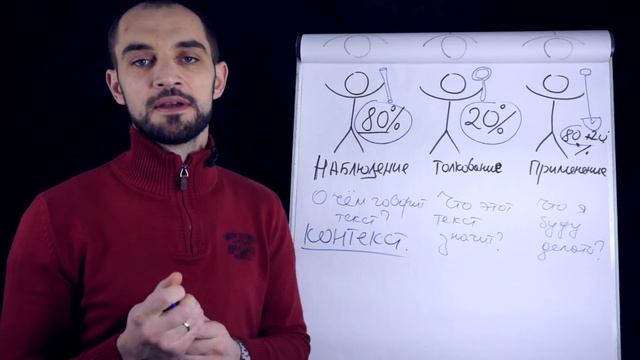 Урок 2. Наблюдение. Определение контекста книги. смотреть онлайн