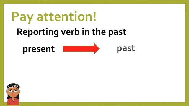 English Grammar: Reported Speech смотреть онлайн